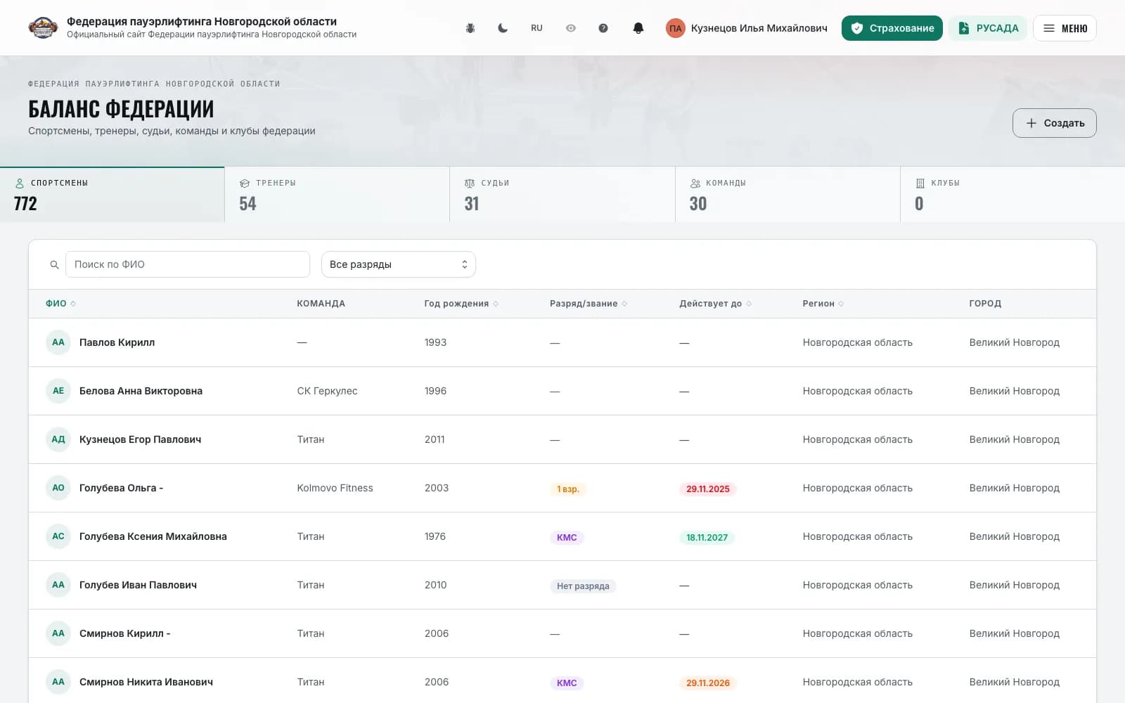 The “Balance” registry: tabs, search, rank filter and sorting