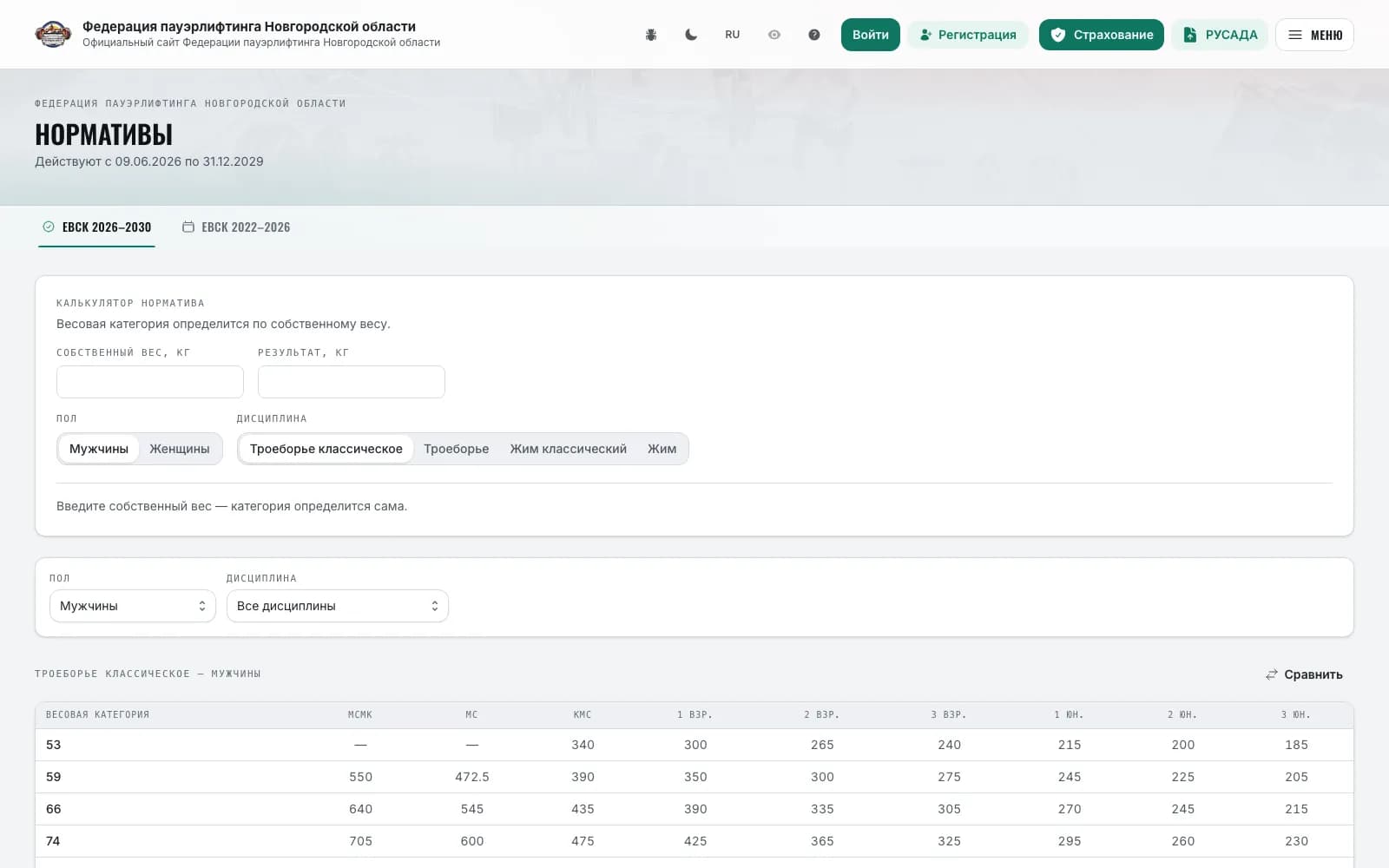 Standards: the standard calculator above the classification table